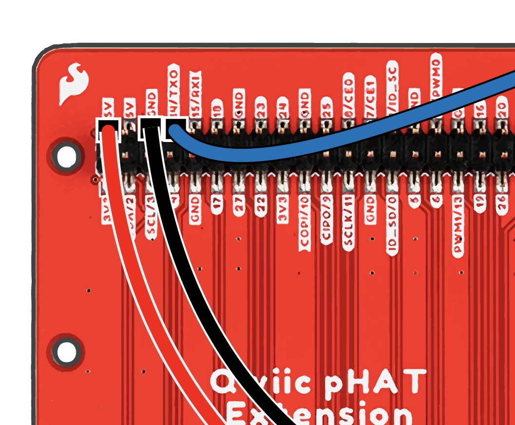 pHAT Extention Pin 14/TXO